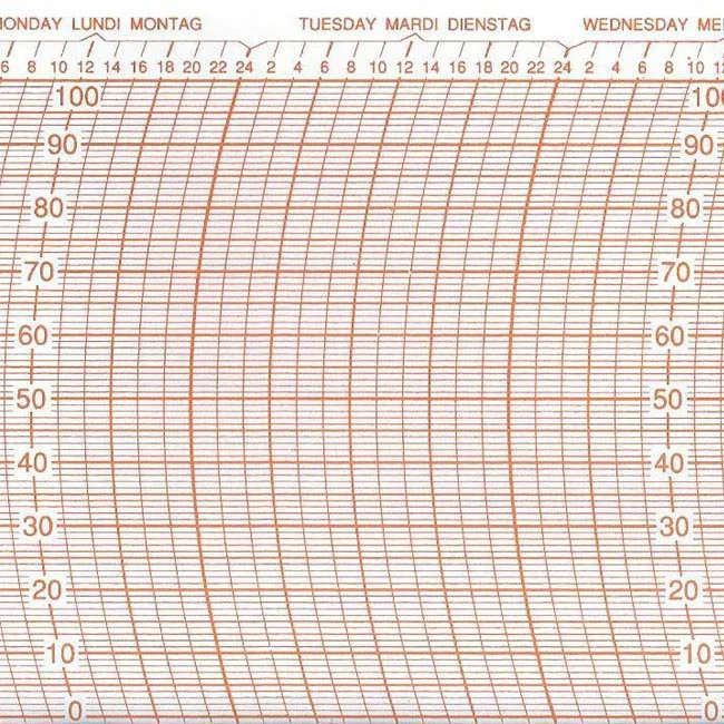 Papier-Tambour-Pre.  Feuilles Enregistreurs  Tambour pour enregistreurs pression 300 mm  D00520, 71, D20920 et 81 