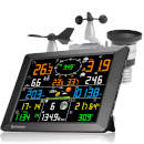 NB-15013+3LR3+3LR6 -  Station Mto  Pro   wifi  7-en-1wifi longue porte  (LoRa avec porte 1.5 KM)