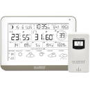 <h2> Station Mto Wifi avec prvisions  4 jours avec connexion TUYA SW406-WHI</h2>